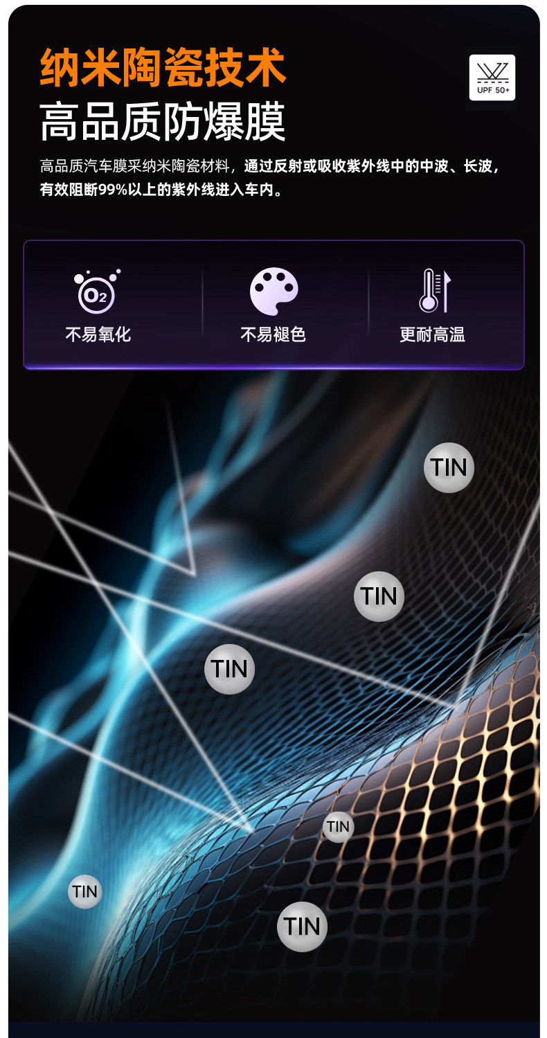 No-Cut Car Window Film, Explosion-Proof Film, Uv Protection Sun Film, Pre-Cut Car Window Film, Glass Insulation Film