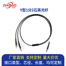 ������wY�ͷֹ���wLIBSϵ�y���w��ͨ�����V�x���V�x�������w