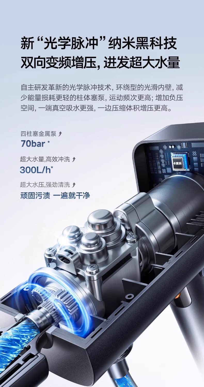 Car Wireless Washing Machine, High-Pressure Water Gun, Household Electric Lithium Battery Cleaning Machine, Powerful Pressure Washer