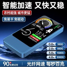 �������S��wifi6�Ƅӳ�늶���һ�ⷿ�����ϾW܇�d�o������·����