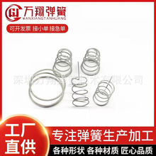 С�ӝ������ɲ��P�316���P��޹�ӝ��������ް��F�����ӝ�������