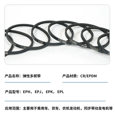 machinery engine parts Volong – Avtomobil ötürücü kəmərləri