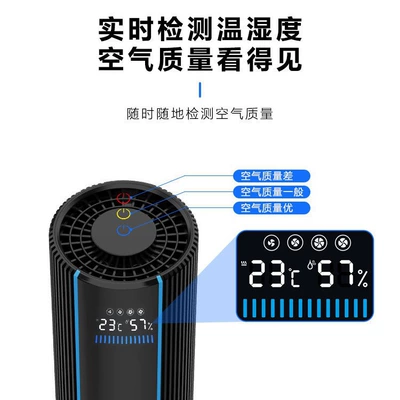 Smart Sensor Led Display – Hava təmizləyiciləri