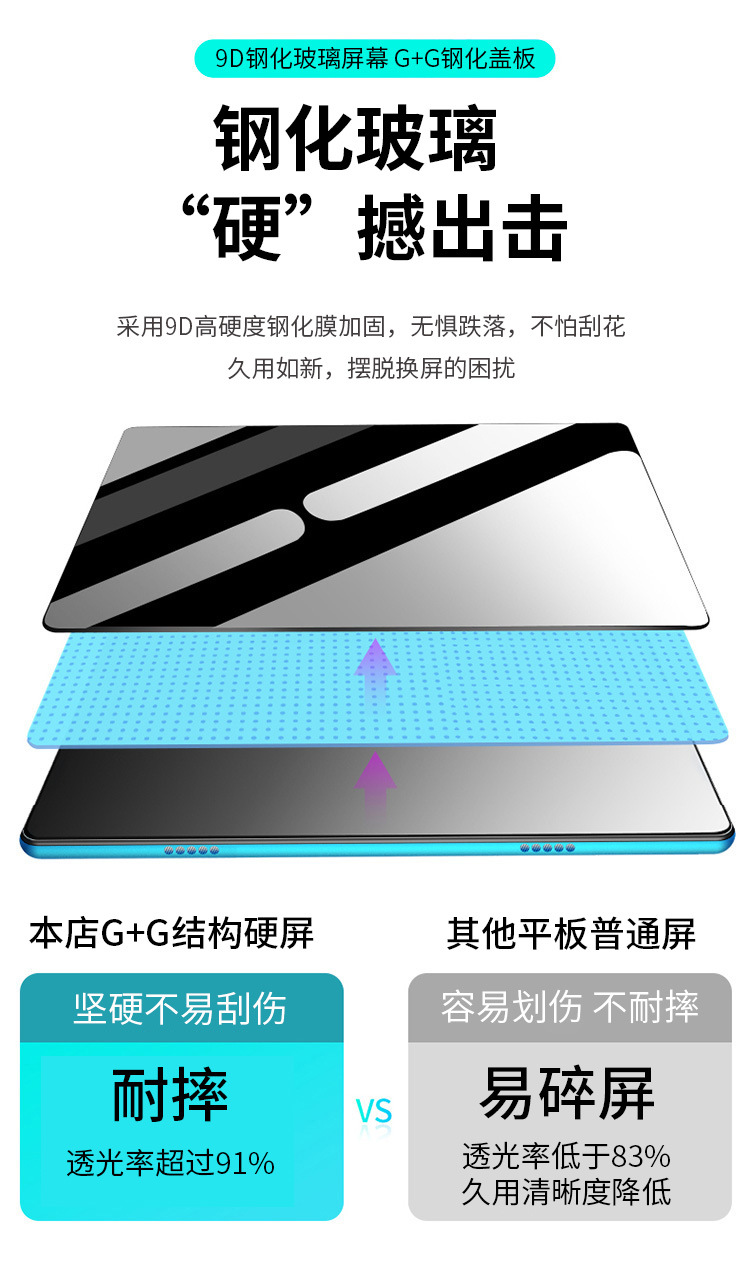 7 拷贝