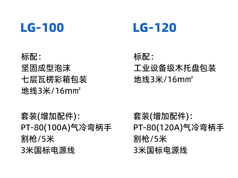 LG-100、LG-120(切割上下边距).jpg
