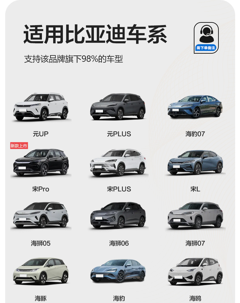 Suitable for Byd Han Ev/Dmi/Dm Han L/Tang L/Ev/Dmi/Dmp Tpe Car Floor Mats with Full Coverage of the Door Sills