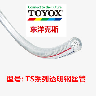 �ձ�TOYOX�|���˹TS䓽z������ԭ�b�M�ڬF؛�������I�ܹ��I����