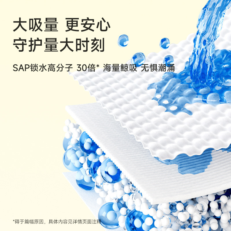 德佑安心裤女经期用防漏姨妈安睡拉拉裤生理期大码安心日安卫生巾|undefined