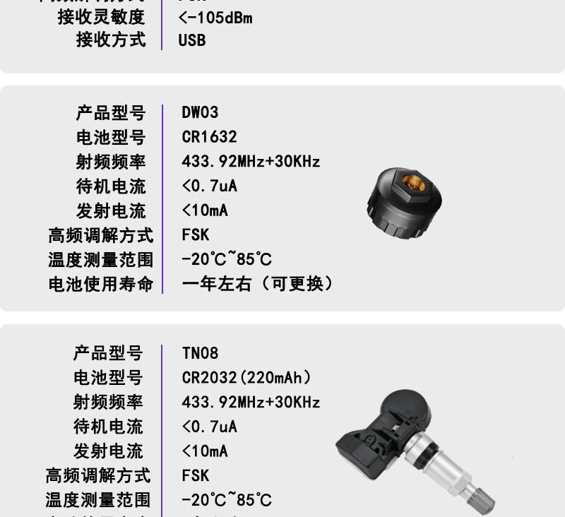 Car Android Large-Screen Tire Pressure Monitor, Navigation Device, In-Car Voice Control, Built-In and External Tpms Tire Pressure Detector