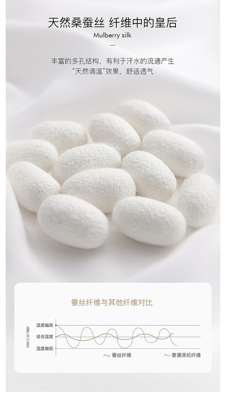 Product reference 32