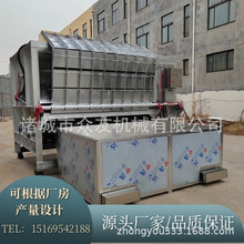 ��ʽ늄����i��ë�C �����iƤ�ķ��i��ë �C�T�Ǳ��љCе����1