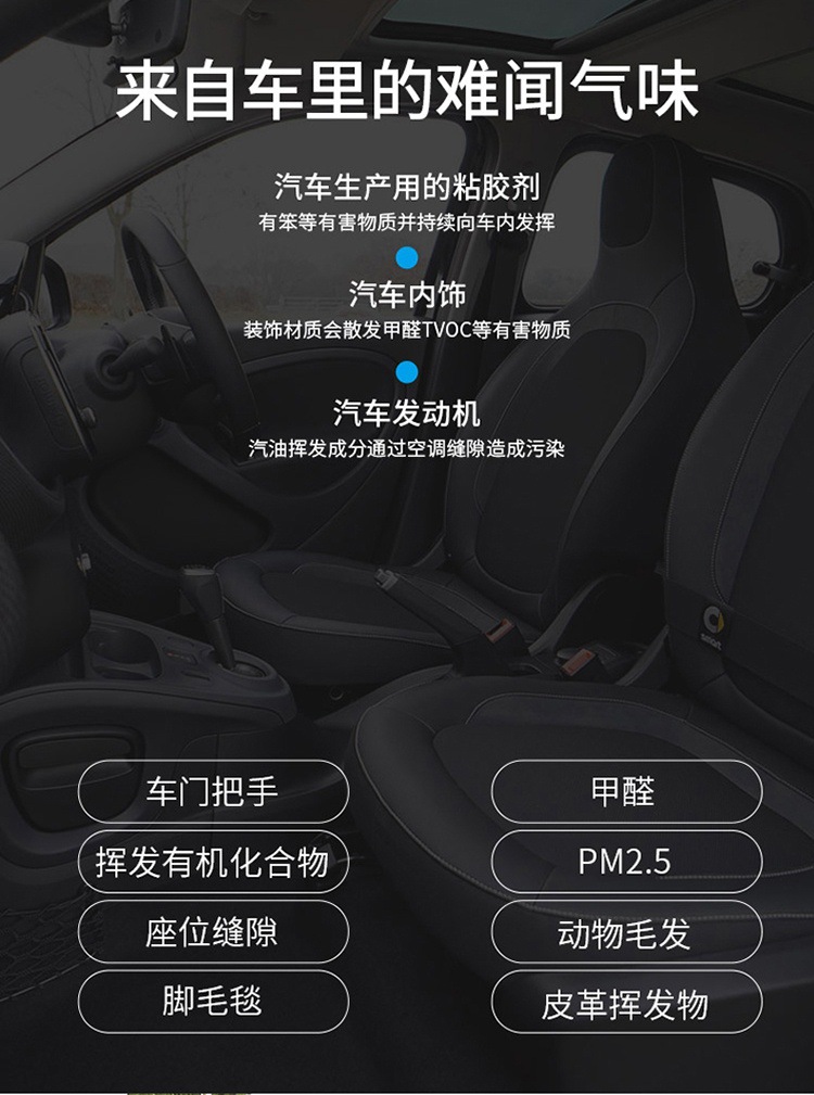 Car Air Purifier USB Charging Car Bathroom Indoor Air Disinfection Haze Odor Purifier