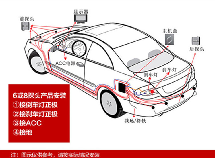 Suitable for Reversing Radar 4-Probe 6-Probe 8-Probe Beep Sound Real Voice Dual-Core Crescent Screen Front and Rear Radar
