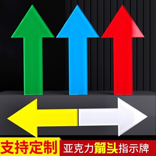 ���������^ָʾ�� ���^�˺����� ָ�������� ϴ���gָʾ�Ƽ��^