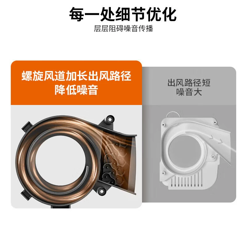 九.阳 L12-P203 измельчитель/блендер для дома 1.2L, многофункц., приготовление соевого молока, одна кнопка очистки, соковыжималка