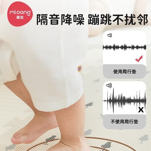 Manlong Baby Puzzle Crawling Mat XPE Children's Mat Eco-friendly Anti-fall Tummy Time Mat 2cm Thick Infant Home Mat