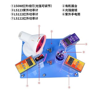 FS3150 Solar Film SK1150 Kit on Magic Mirror Instrument Forest Demonstrates Weigu Heat Insulation to Show Energy