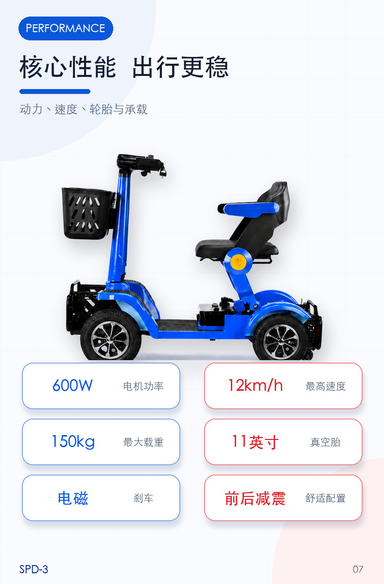 Chacha Bear's new high-end lightweight foldable electric scooter for the elderly, electric four-wheel vehicle for the disabled