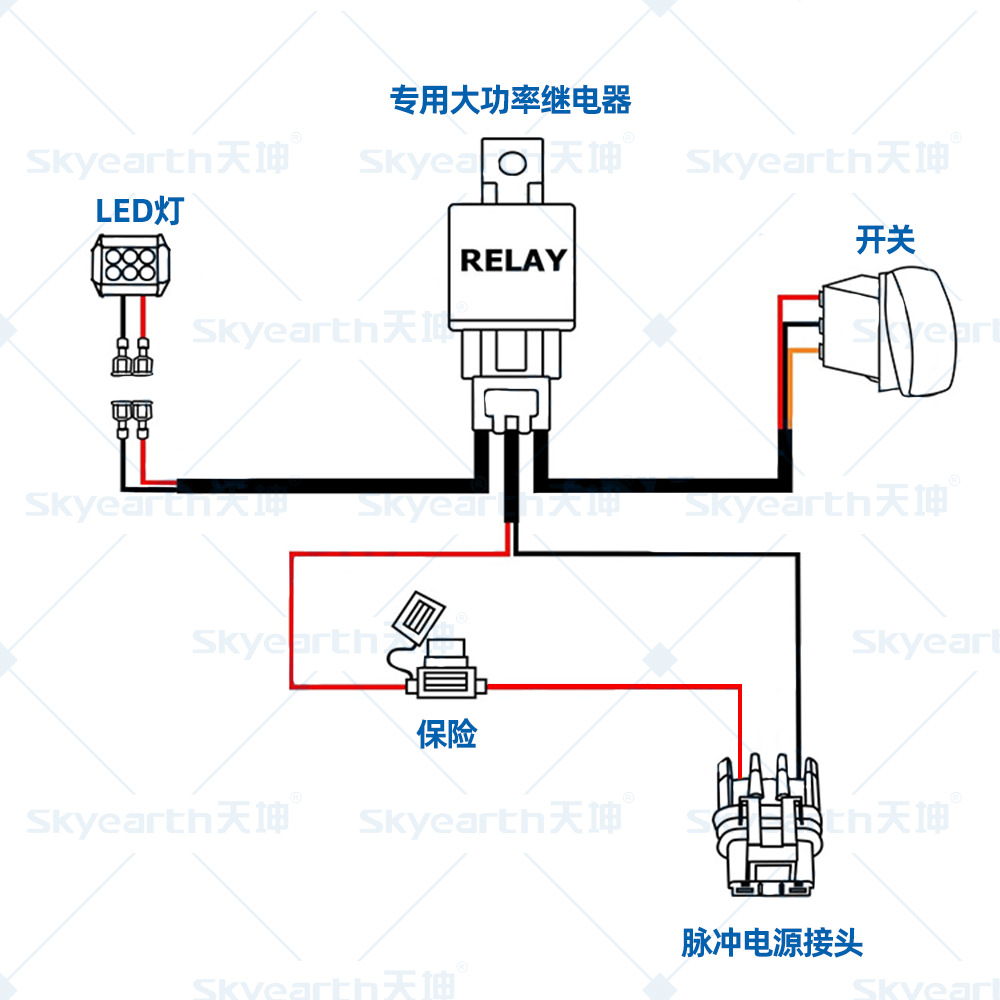 Kit de arnés de cableado de interruptor de luz de trabajo de barra de luz LED con enchufe de pulso Plug-and-play 14AWG 16AWG