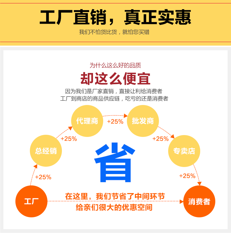 O1CN01B7wwOz2483qdjxL8F_!!2212