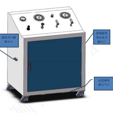 Система газового усилителя Hui Test 25 МПа