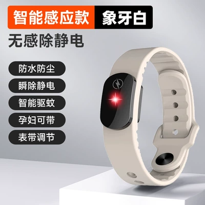 anti-static wristband, designed to eliminate and: Static Rod/Key Bag - anti-static-wristband-white-12