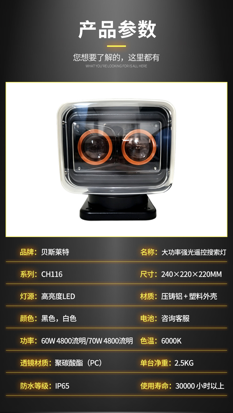 Car-mounted LED spotlight, mini square car searchlight, external spotlight, electric vehicle headlight, inspection light