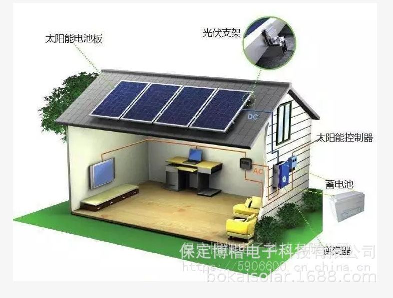 Resident household Business Energy Storage electricity generation system Photovoltaic Power Plant customized 200KW