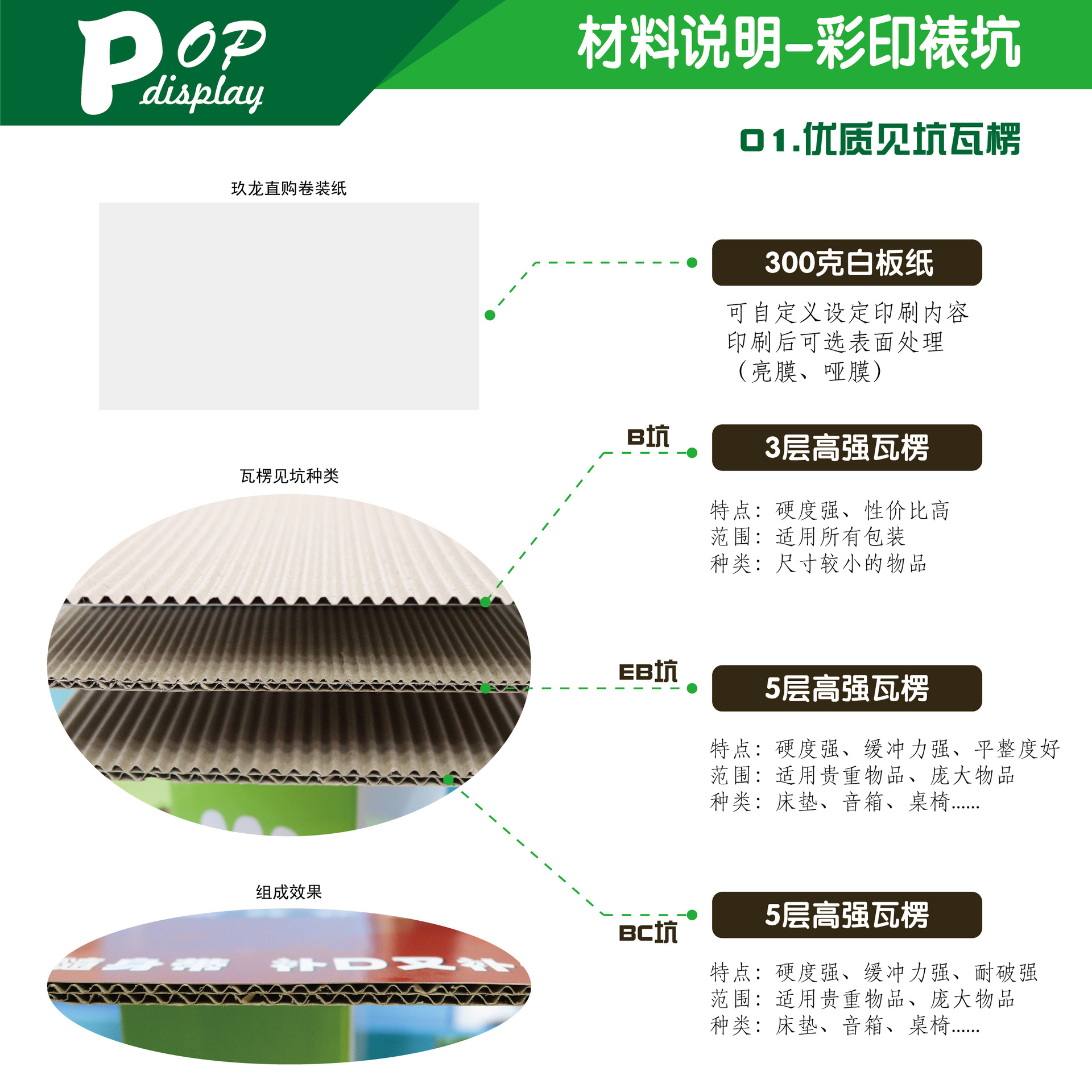 防爆膜彩盒纸箱