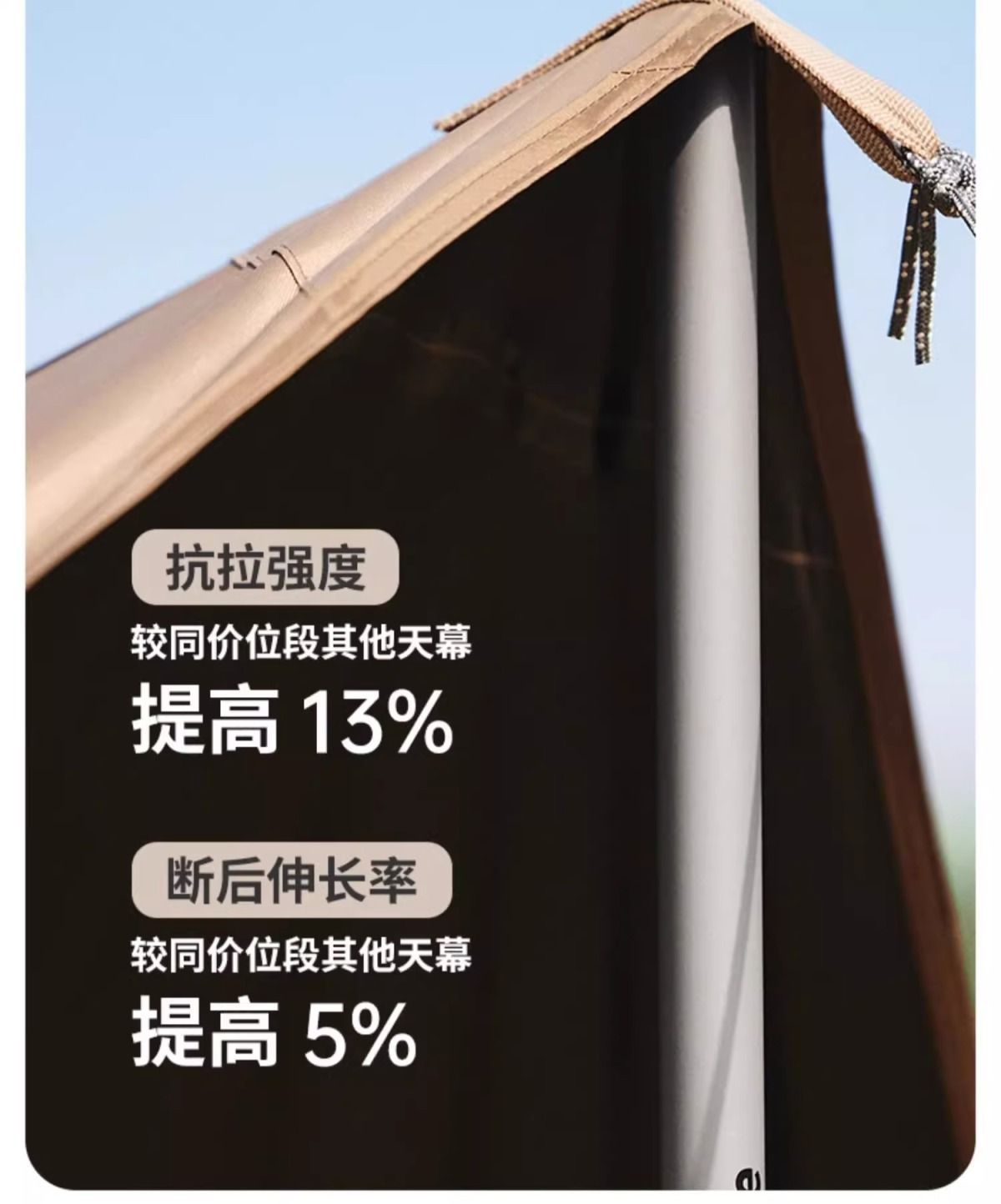 Naturehike Cloud Sky Black Vinyl Canopy Lite Outdoor Portable Camping Beach Sunshade Shelter