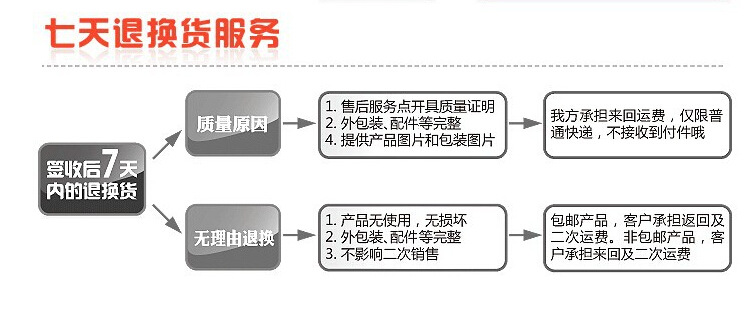 QQ截?20210127134758
