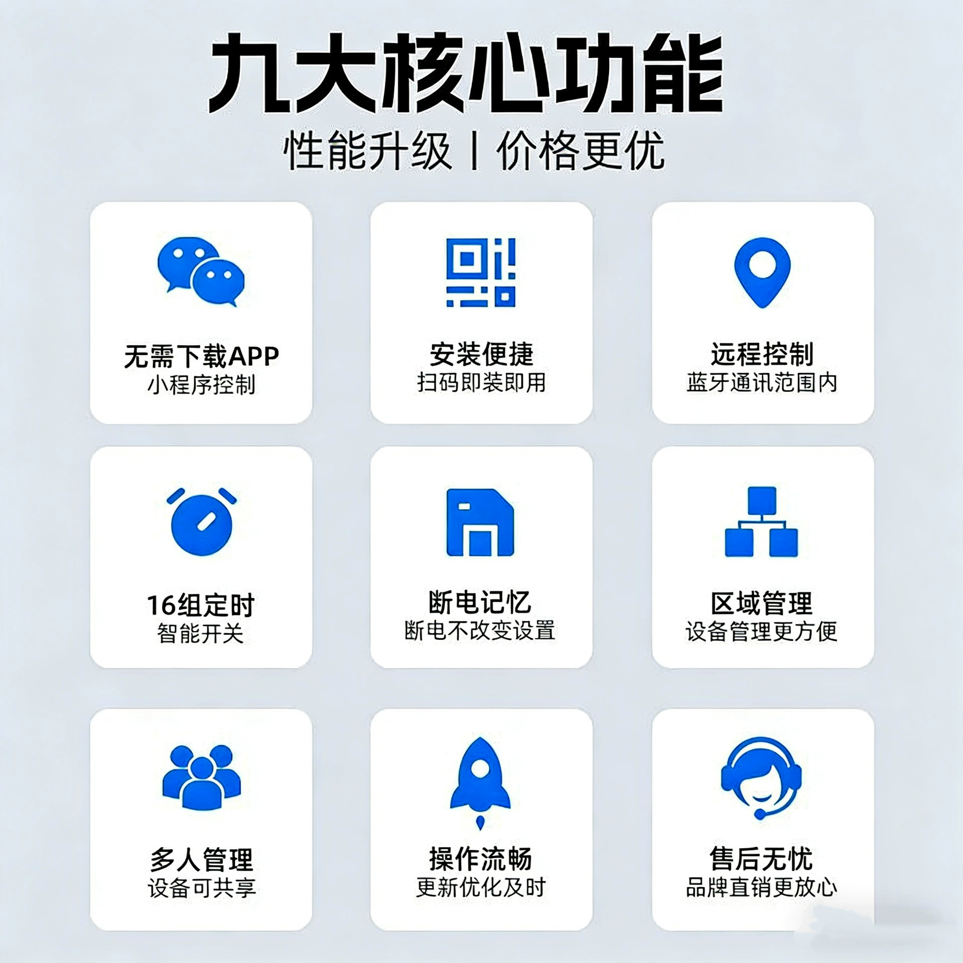 Умный переключатель ключ, источник питания, автоматический контроллер, bluetooth, 220В
