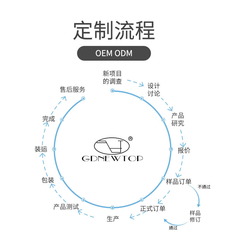 通用详情_02.jpg