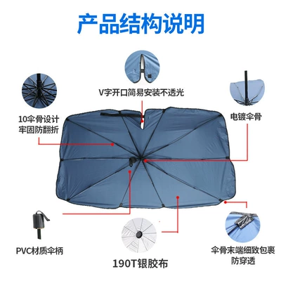Sunshade Full Blackout, Sun shade
