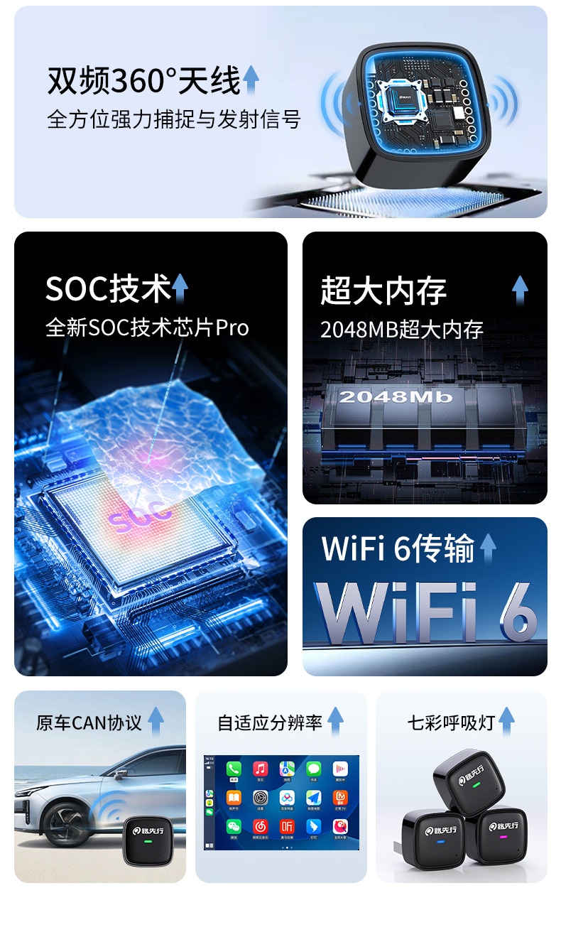 Suitable for Volkswagen Wired to Wireless Carplay Box Suitable for Sagitar, Magotan, Golf and Other 87B Vehicles