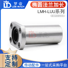 p߅LEAmֱS/ӼLL錧LMH-LUUϵ