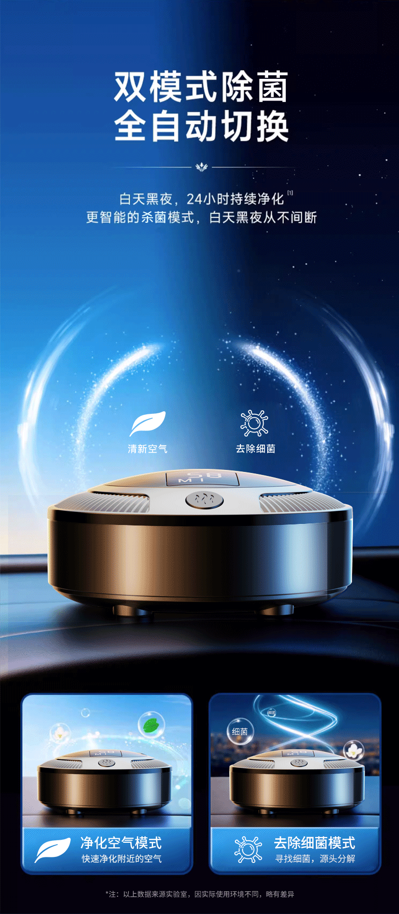 Car Air Purifier for Eliminating Odors in the Vehicle, Specialized for Removing Formaldehyde, Car Smoke Odor Remover, and Refrigerator Purifier