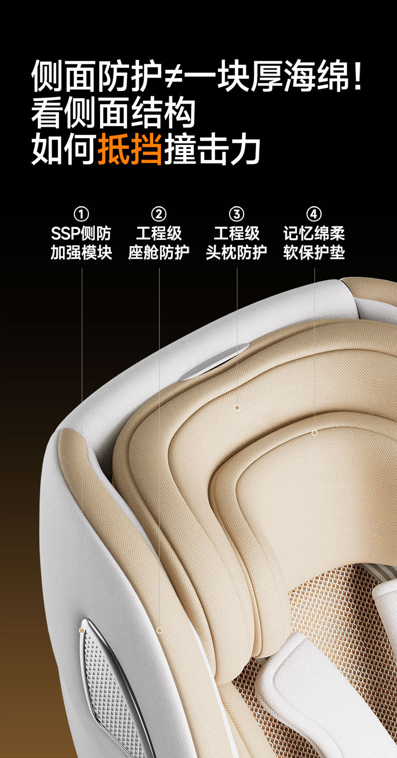 Child Safety Seat for Car Use, 360-Degree Rotating, Intelligent Ventilation and Heating, Steel Frame, Suitable for Infants and Babies, 0-12 Months