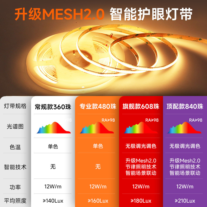 任意折弯弧形铝槽线形灯嵌入式灯带预埋线性灯槽圆弧可弯曲简至|undefined
