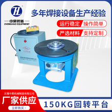 150������Dƽ̨���m���Ԅ�׃λ�C���D�O��S��