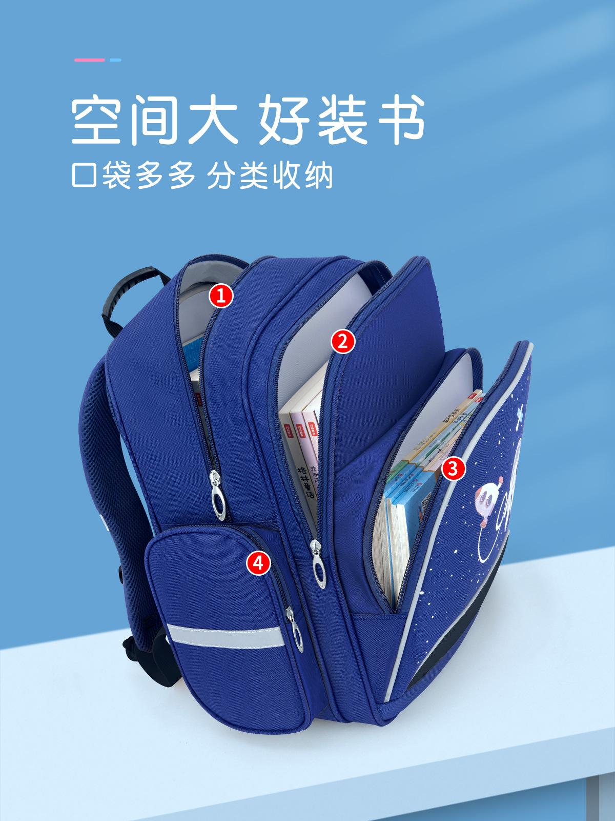 Kindergarten niñas mochila de dibujos animados niños estudiantes de escuela primaria grado uno a seis protección de la columna vertebral alivio de carga mochila impermeable