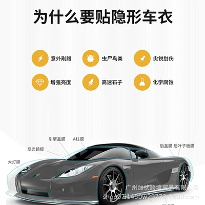 Car clothing: Qìchē Resistant Paint Protection