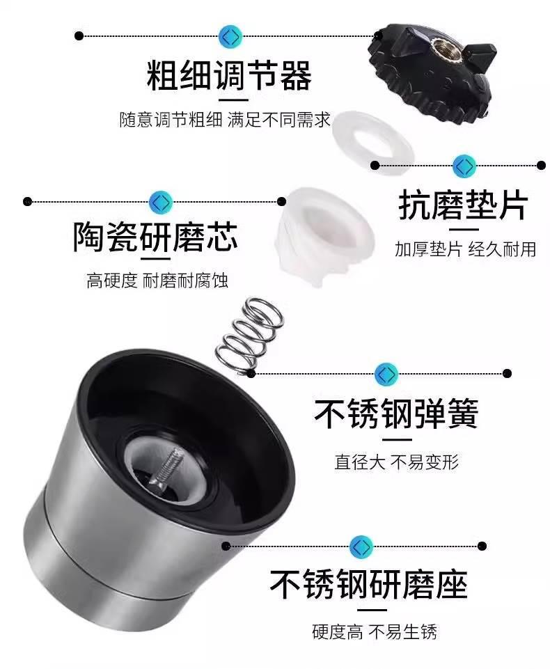 Stainless Steel Manual Pepper Grinder Set Ceramic Core for Black Pepper Sichuan Peppercorn and Kitchen Spices specifications