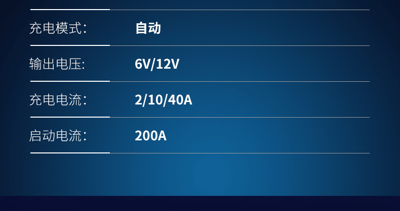 定制品-充电机-TS3540A-详情页_02.gif