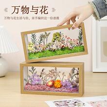 �ɻ����diy�ֹ����������残�����w�п��p��չʾ�Д[̨�Y����