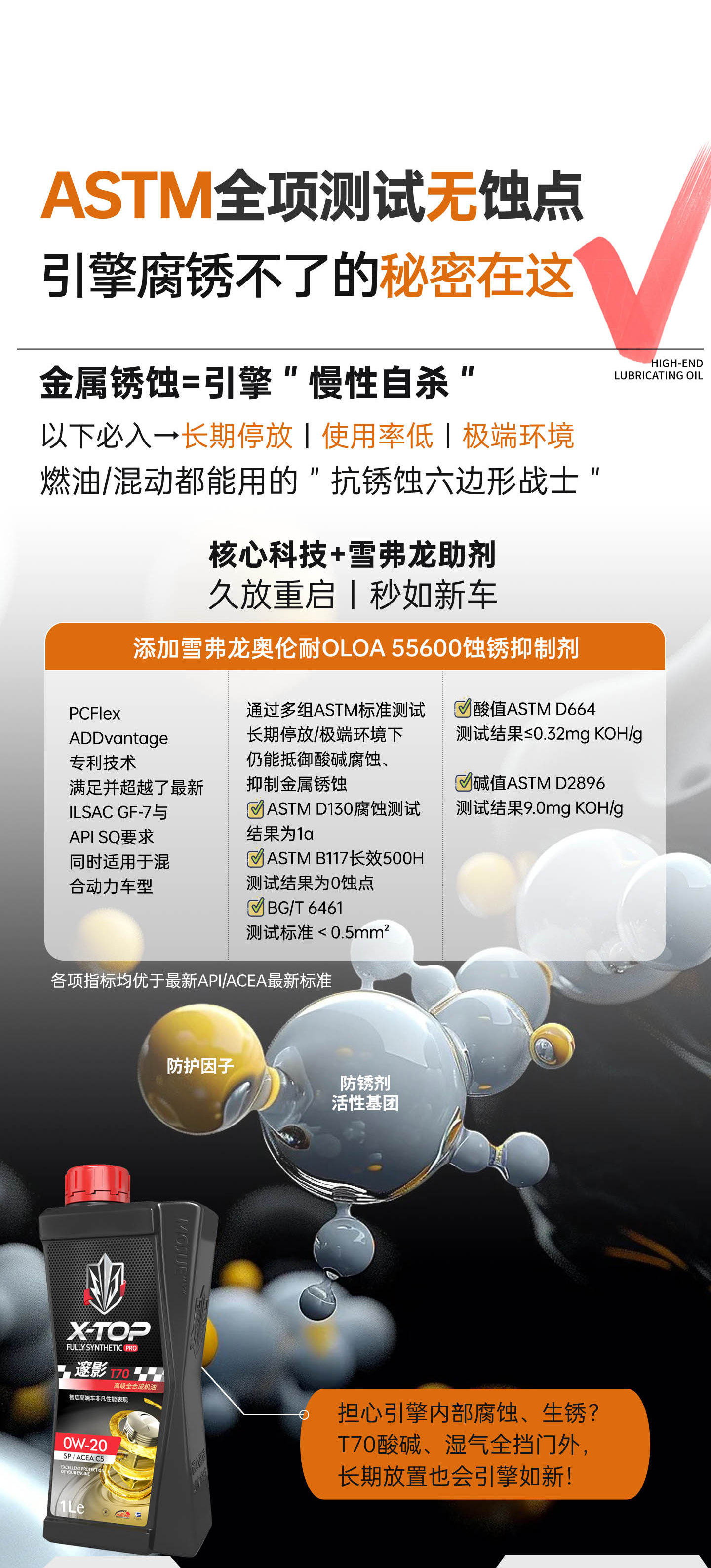 Reading Magic Knight｜High-End Performance Oil_Suiying T70 Classy Fully Synthetic Engine Oil Lubricant Sq/Gf-7/C5