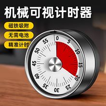 �N�����r���Cе�����r�g�������r�g���������ú決�[�R���Ӌ�r��