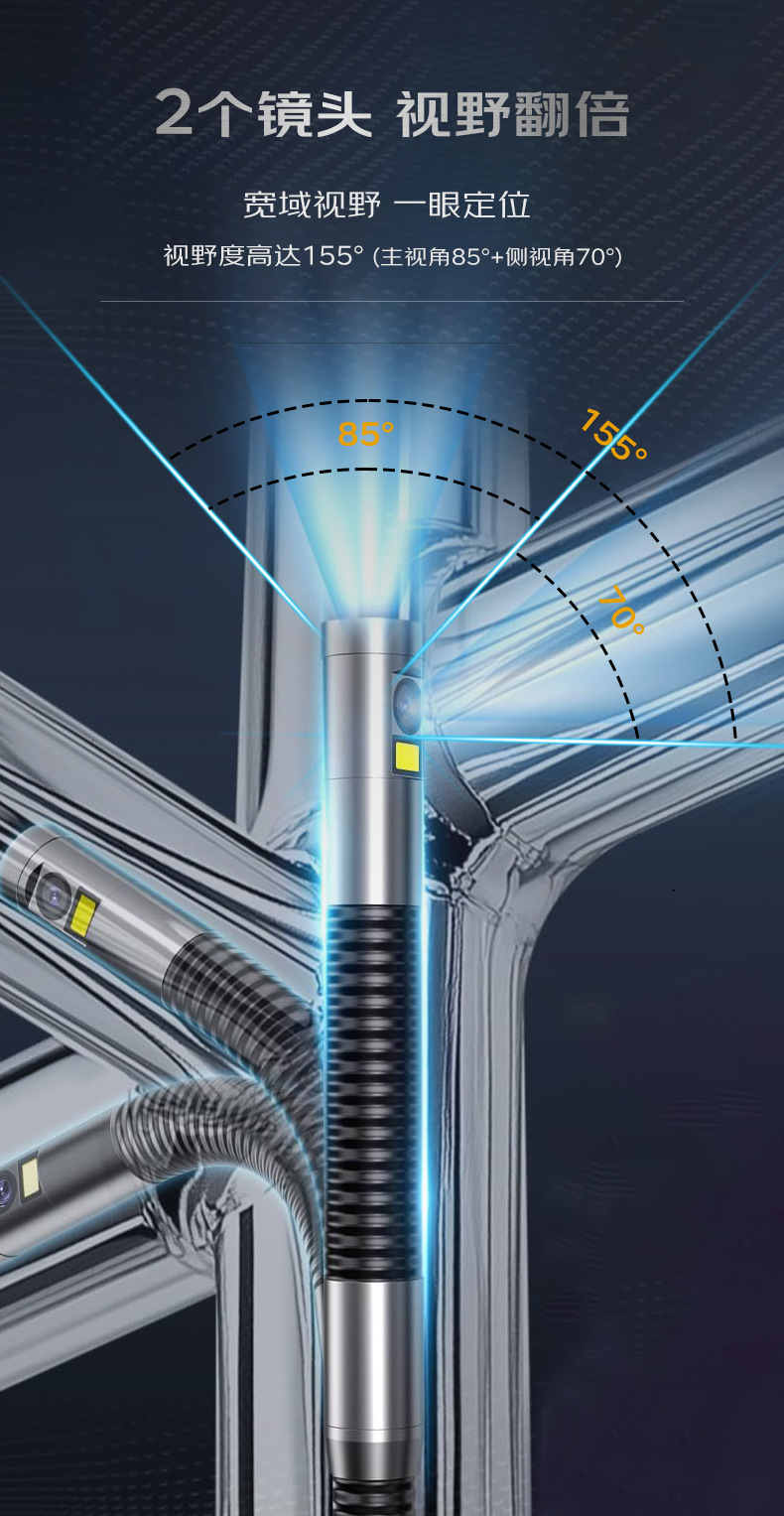 Dual-Lens 360° Industrial Endoscope High-Definition