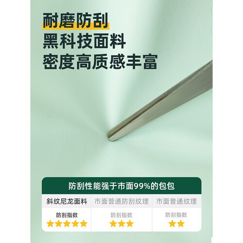 Travel Expansion Backpack Women Multifunction Dual-Shoulder Bag Men Independent Shoe Compartment Wet-Dry Separation Short Trip Business Trip Li Bag