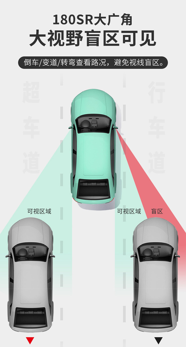 Ultra-Clear Small Round Mirror for Reversing, Car Rearview Mirror, Small Round Mirror for Blind Spots, Ultra-Wide-Angle Reversing Aid